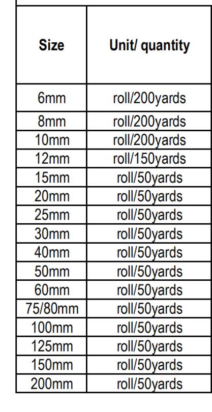 All size 6mm to 200mm hard and soft plain crinoline horsehair braid tape manufacturer All size 6mm to 200mm hard and soft plain crinoline horsehair braid tape manufacturer